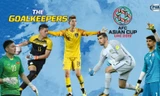 Đặng Văn Lâm lọt top 5 thủ môn đáng xem nhất Asian Cup 2019