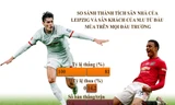 Leipzig vs M.U: Vua sân nhà đụng trùm sân khách