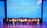 Lễ trao giải thưởng Hội âm nhạc Việt Nam năm 2023