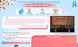 Infographic: Đại hội Hội Sinh viên Việt Nam lần thứ IX và lần thứ X