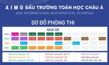Lưu ý dành cho thí sinh, phụ huynh tham dự Vòng Chung kết Quốc gia AIMO 2025