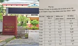 Thái Bình: Thanh tra kỳ thi vào lớp 10 do điểm số có dấu hiệu bất thường