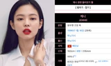 Jennie BLACKPINK bị "đổi tên" sau scandal hút thuốc khiến netizen phẫn nộ