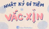 Bạn đang hồi hộp chờ tiêm vắc-xin? Xem ngay Nhật ký đi tiêm qua tranh cực đáng yêu này!