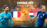 Pháp vs Croatia: Thống kê, lịch sử đối đầu và tương quan lực lượng