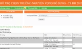 Phiên bản Tư vấn chọn trường NV bổ sung của Đại học FPT