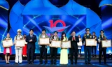 Trao giải cho 10 Gương mặt trẻ Việt Nam tiểu biểu năm 2015