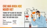 Việt Nam có 9 nhà khoa học được xếp hạng trong nhóm 10.000 thế giới 