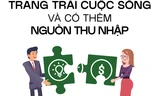 Cứ 5 người Việt thì có 4 người làm thêm nghề tay trái để trang trải cuộc sống 