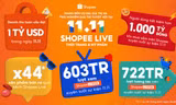 Shopee lập kỷ lục mới, cán mốc doanh thu toàn cầu 1 tỷ USD trong ngày 11.11