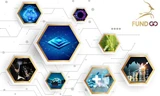 FundGo với tham vọng trở thành bệ phóng cho các kỳ lân công nghệ blockchain của Việt Nam