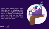 Sanofi ra mắt chương trình toàn cầu hỗ trợ cho nhân viên bị ung thư và các bệnh lý nghiêm trọng