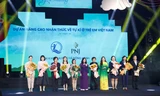 Gần 5,4 tỷ đồng hỗ trợ cho trẻ em tự kỷ tại Việt Nam