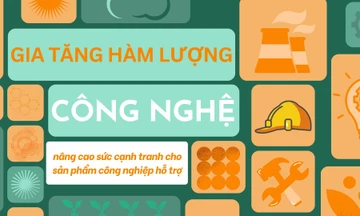 Gia tăng hàm lượng công nghệ, nâng cao sức cạnh tranh cho sản phẩm công nghiệp hỗ trợ