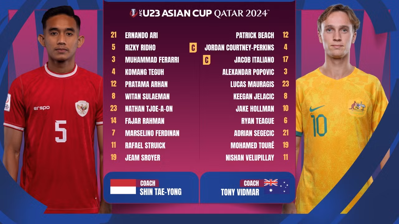 U23 Indonesia thắng sốc U23 Australia, giành quyền tự quyết ở VCK U23 châu Á 2024 ảnh 1