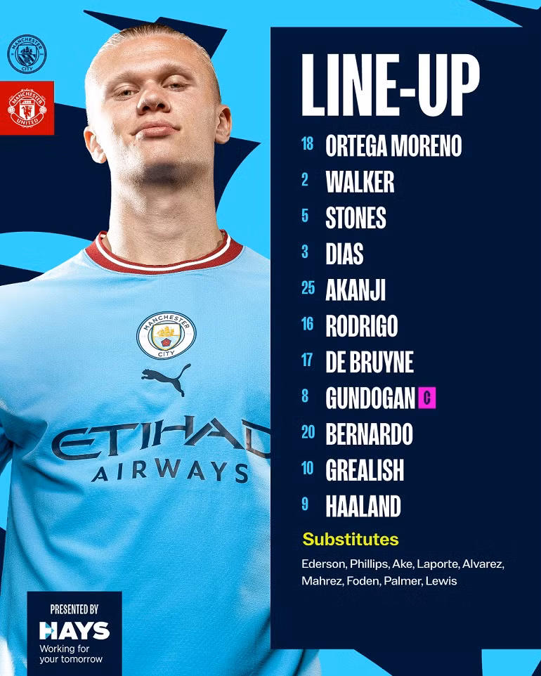 Gundogan lập cú đúp, Man City đánh bại MU 2-1 để giành FA Cup ảnh 1