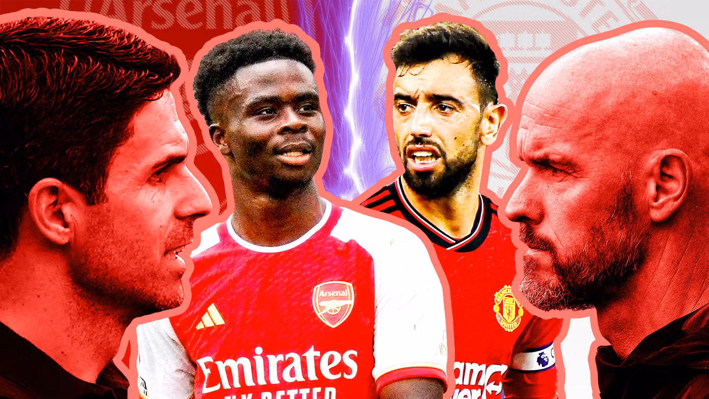 Arsenal đại chiến MU lúc 22h30 hôm nay