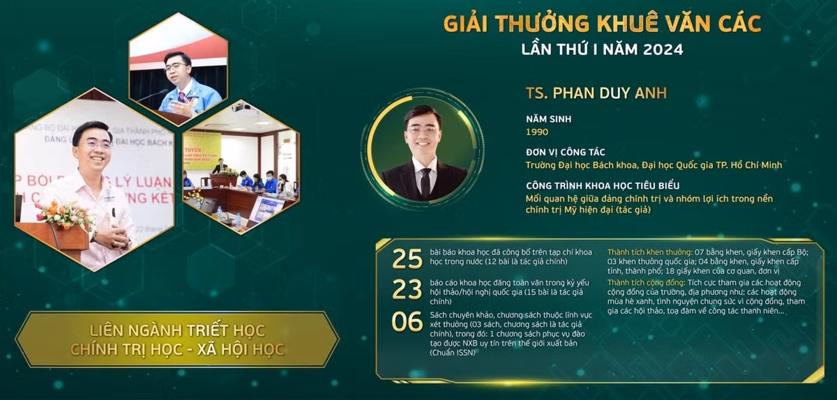 Thành tích nổi bật của TS Phan Duy Anh.