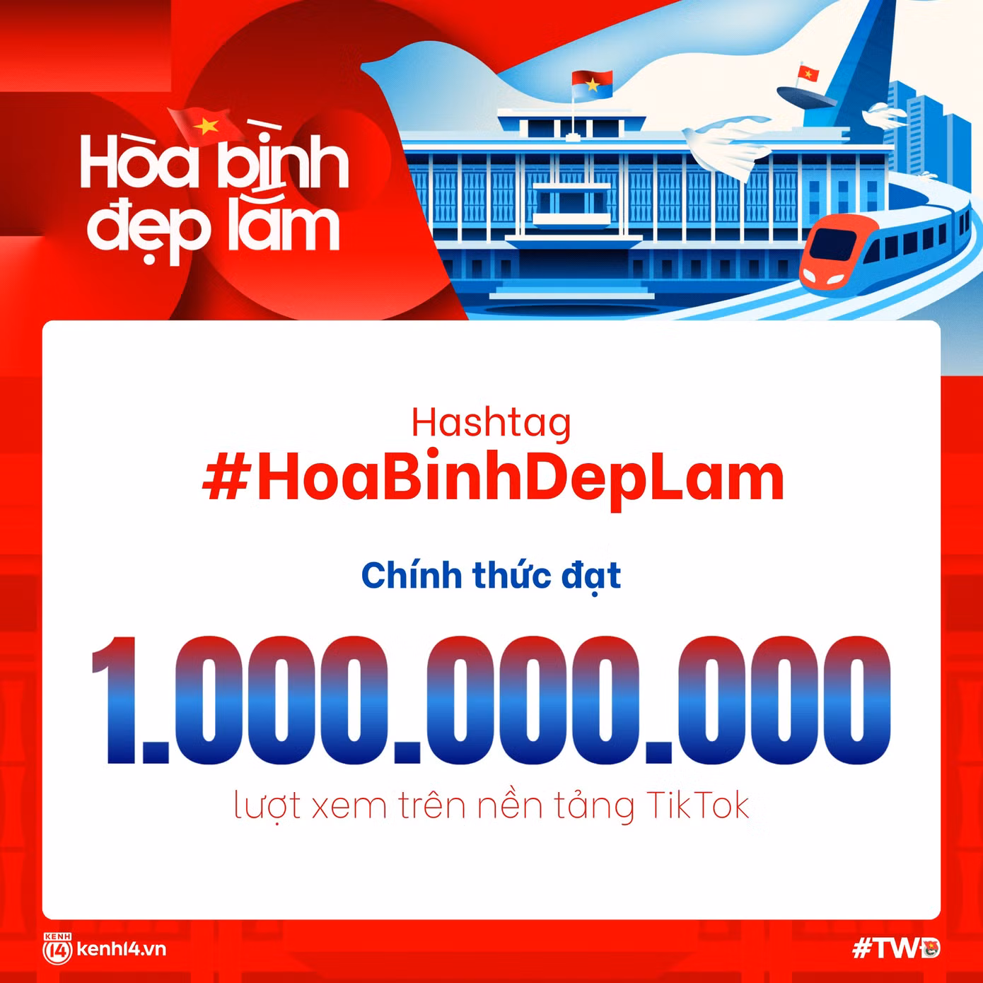Hashtag #HoaBinhDepLam chạm mốc 1 tỉ lượt xem.