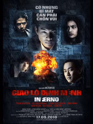 Poster phim Giao lộ định mệnh