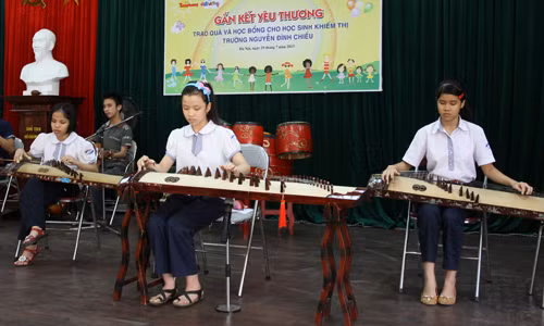 Tiết mục 