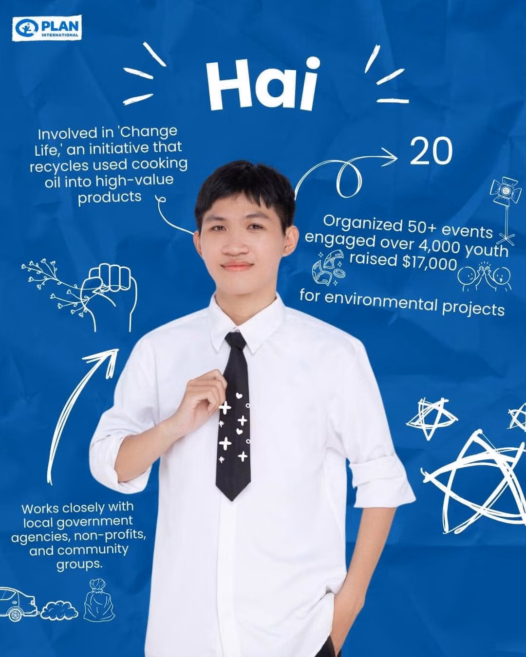 Hải được lựa chọn là Top 10 thanh niên tham dự Đại biểu thanh niên Việt Nam tại Youth Leadership Academy. Hải được lựa chọn là Top 10 thanh niên tham dự Đại biểu thanh niên Việt Nam tại Youth Leadership Academy.