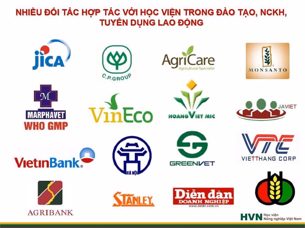 Hàng năm, Học viện Nông nghiệp Việt Nam trao 30 tỷ đồng học bổng cho sinh viên. Hàng năm, Học viện Nông nghiệp Việt Nam trao 30 tỷ đồng học bổng cho sinh viên.