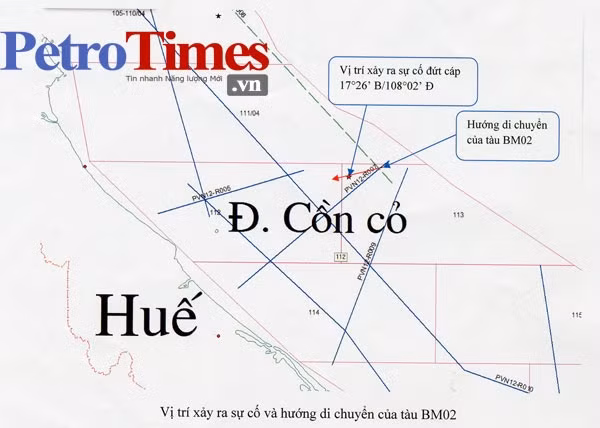 Vị trí xảy ra sự cố và hướng di chuyển của tàu BM02
