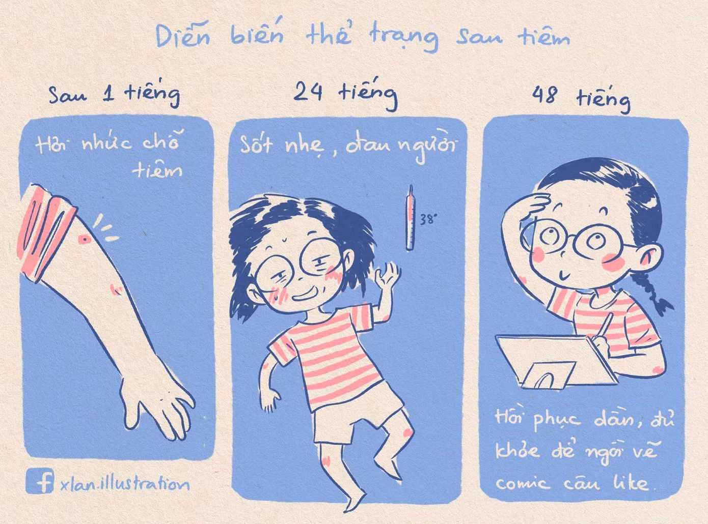 Cảm giác cũng giống lúc bị cảm cúm thôi!