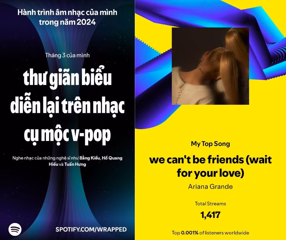 Spotify Wrapped bị chê bai phần thiết kế.