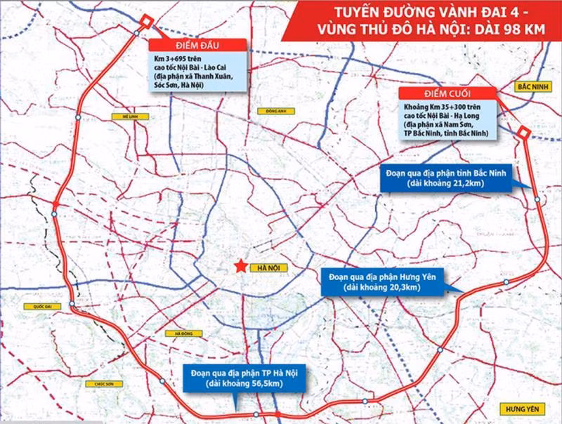 Với tổng mức đầu tư hơn 85.813 tỷ đồng, dài 112,8km đi qua 3 tỉnh, thành phố là Hà Nội, Hưng Yên, Bắc Ninh, đường Vành đai 4 được chia làm 7 dự án thành phần, trong đó có dự án thành phần 3 là xây dựng đường cao tốc Vành đai 4. Với tổng mức đầu tư hơn 85.813 tỷ đồng, dài 112,8km đi qua 3 tỉnh, thành phố là Hà Nội, Hưng Yên, Bắc Ninh, đường Vành đai 4 được chia làm 7 dự án thành phần, trong đó có dự án thành phần 3 là xây dựng đường cao tốc Vành đai 4.
