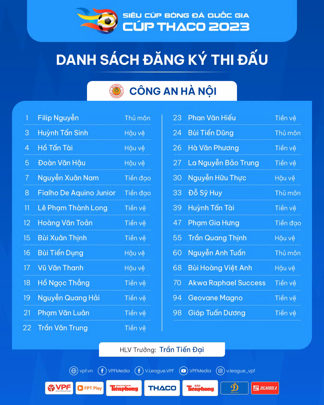 Đông Á Thanh Hoá lần thứ hai giành Siêu cúp sau khi đánh bại Công an Hà Nội 3-1 ảnh 7