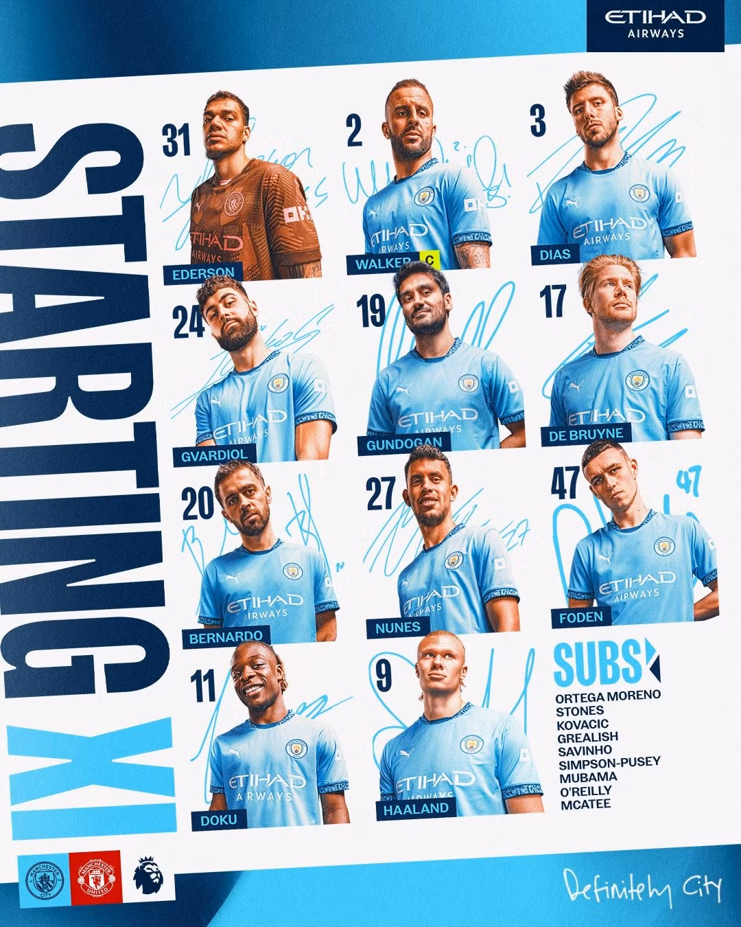Amad Diallo bùng nổ, MU ngược dòng đánh bại Man City ngay tại Etihad ảnh 1