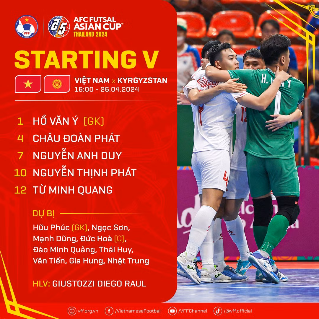 Gỡ hòa rồi nhận bàn thua phút chót, Việt Nam tan giấc mộng Futsal World Cup 2024 ảnh 2 Gỡ hòa rồi nhận bàn thua phút chót, Việt Nam tan giấc mộng Futsal World Cup 2024 ảnh 2