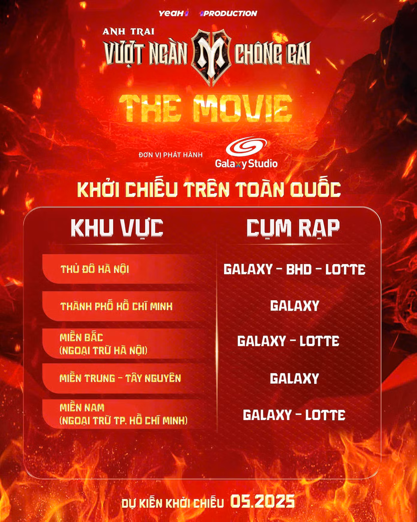 Trưa 6/4, sau khi BTC công bố các cụm rạp chiếu Anh Trai Vượt Ngàn Chông Gai - The Movie, nhiều Gai Con đã liên hệ với các rạp phim và sẵn sàng "bao rạp", cho thấy sức hút lớn của chương trình. Ảnh: BTC.
