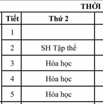 "Nỗi ám ảnh" của nhiều teen, nay được "x3" chỉ trong một buổi sáng. Ảnh chụp màn hình. "Nỗi ám ảnh" của nhiều teen, nay được "x3" chỉ trong một buổi sáng. Ảnh chụp màn hình.