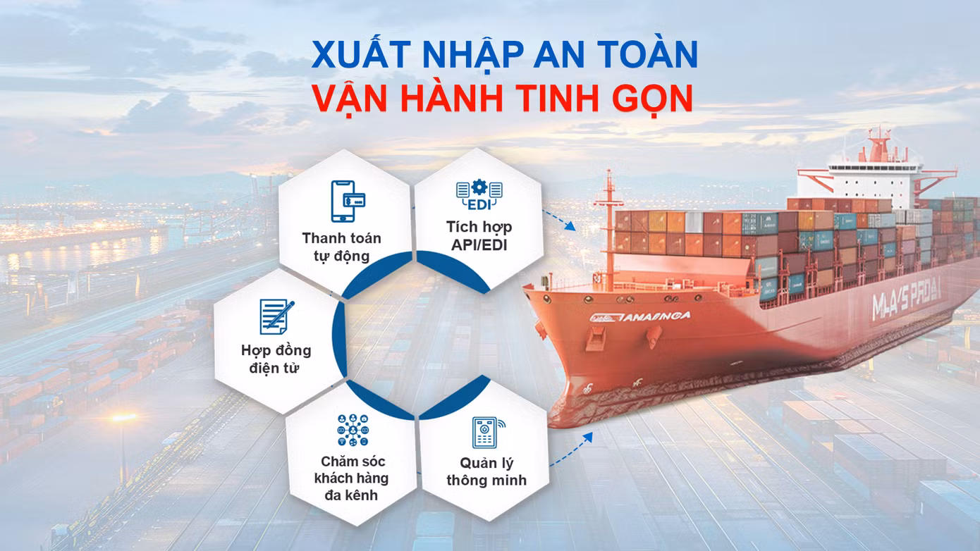 Xuất nhập khẩu dễ dàng, vận hành tinh gọn với nền tảng Logistics số VELA