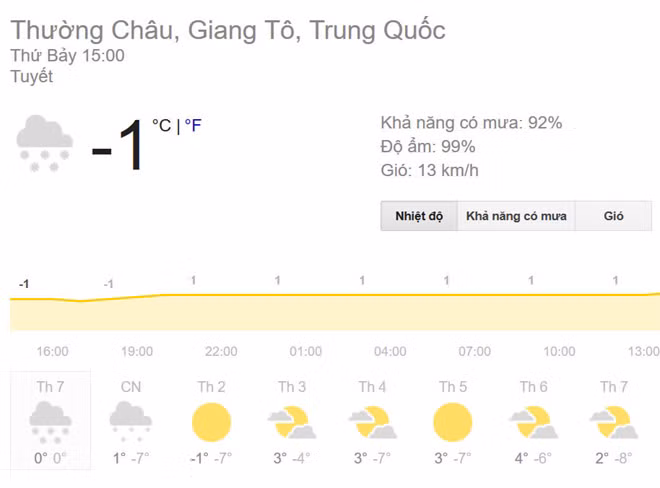 BẢN TIN ĐẶC BIỆT: U23 viết trang sử mới của bóng đá Việt Nam ảnh 14
