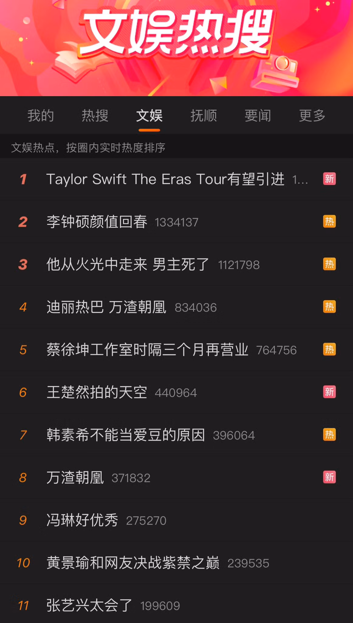 The Eras Tour của Taylor Swift từng thống trị danh mục tìm kiếm trên Weibo.