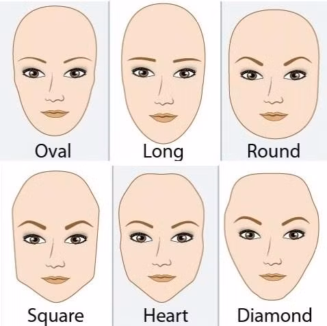 Tặng bạn hình ảnh công thức vẽ chân mày phù hợp với gương mặt.