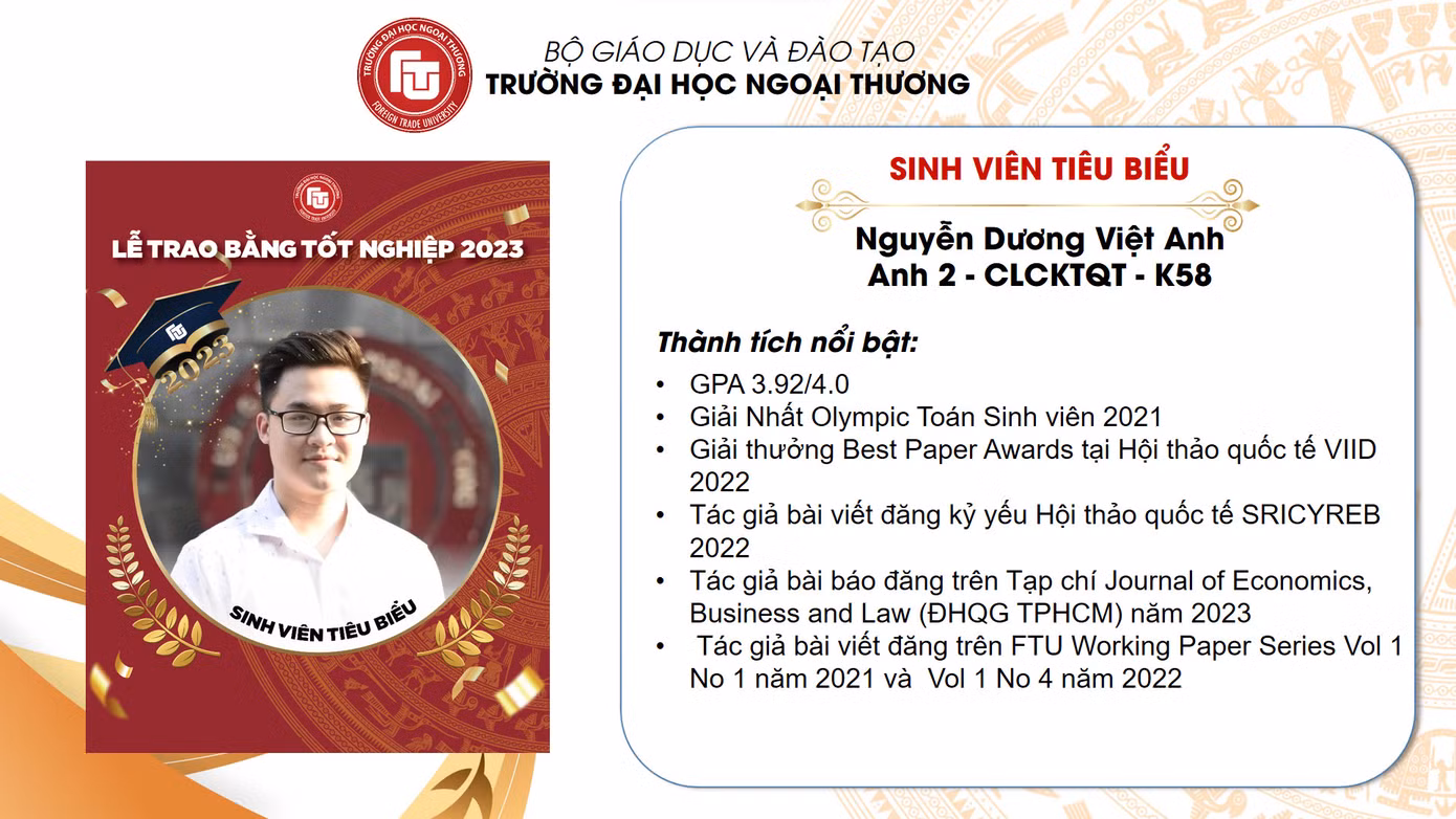 Việt Anh được vinh danh là một trong số 20 Sinh viên tiêu biểu toàn khóa. Việt Anh được vinh danh là một trong số 20 Sinh viên tiêu biểu toàn khóa.