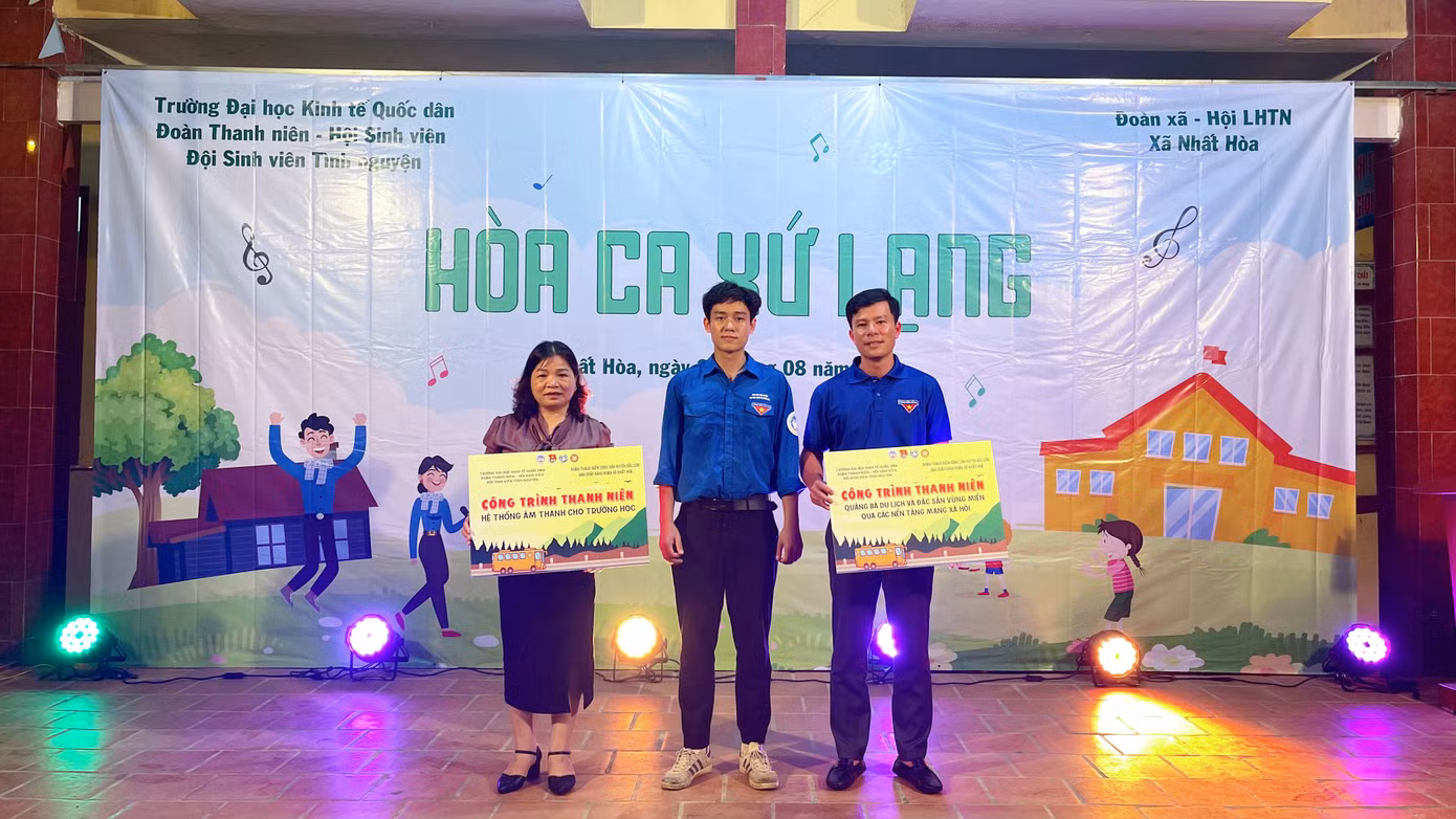 Công trình “Quảng bá du lịch và đặc sản vùng qua các nền tảng mạng xã hội” và công trình “Hệ thống âm thanh cho trường học”.