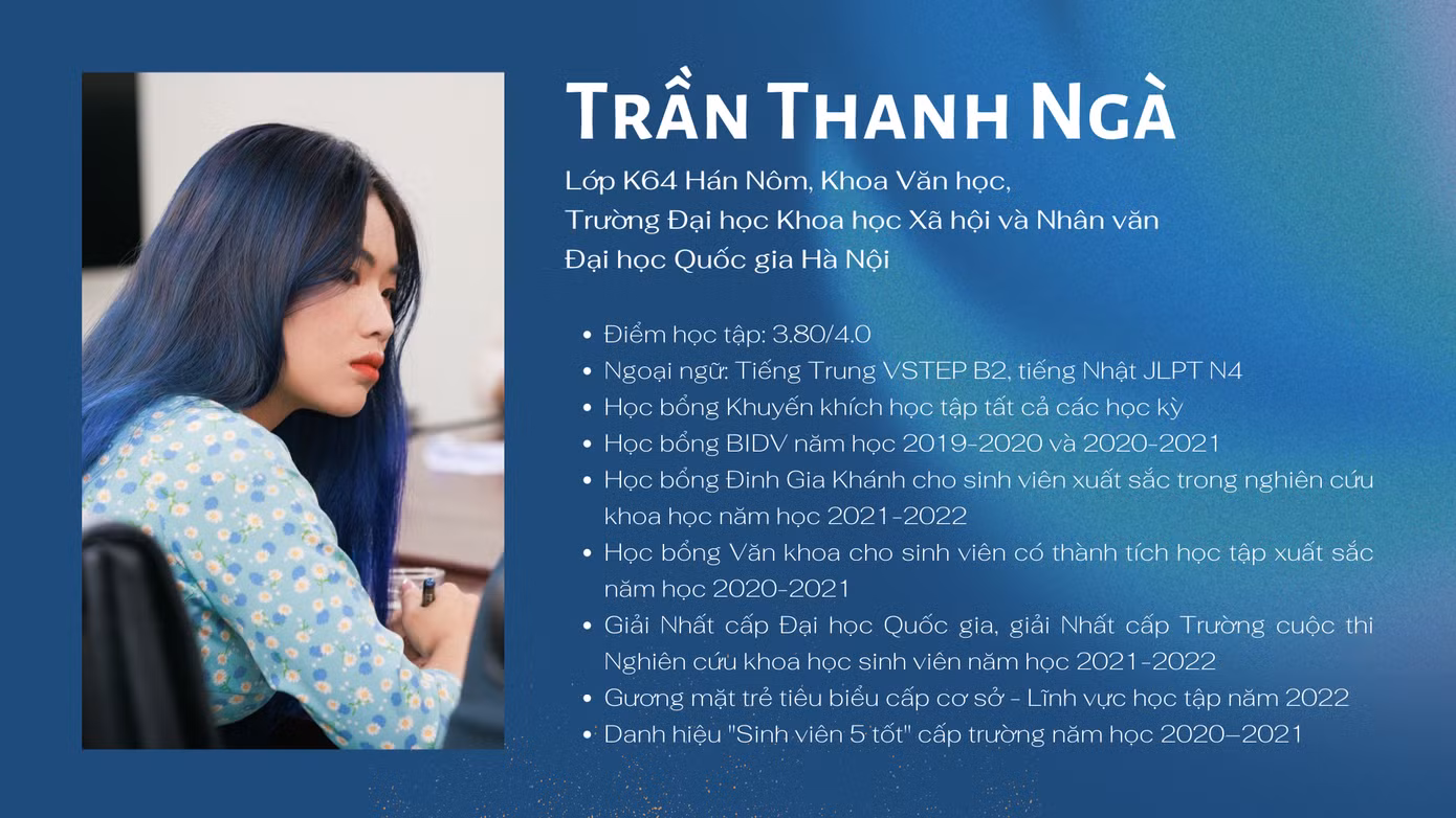 Một số thành tích nổi bật của Trần Thanh Ngà.