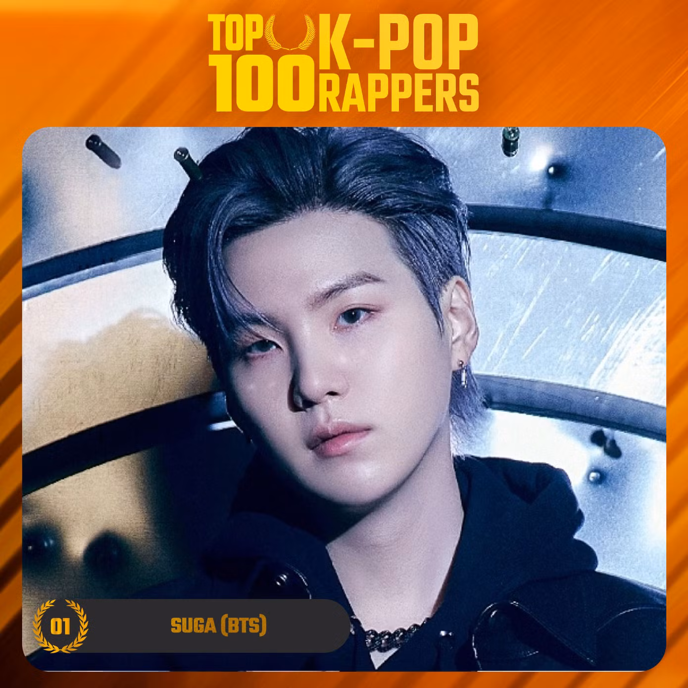 Không hề bất ngờ khi Suga (BTS) giành vị trí số 1. Anh được ghi nhận là thần tượng rap nhanh nhất Kpop, với tốc độ 11,4 âm tiết/giây. Điểm cuốn hút khác của anh là flow rap lên xuống nhịp nhàng, khả năng cảm âm tuyệt đối, có thể kiểm soát cũng như biến tấu giọng rap và flow của mình theo ý muốn một cách dễ dàng.