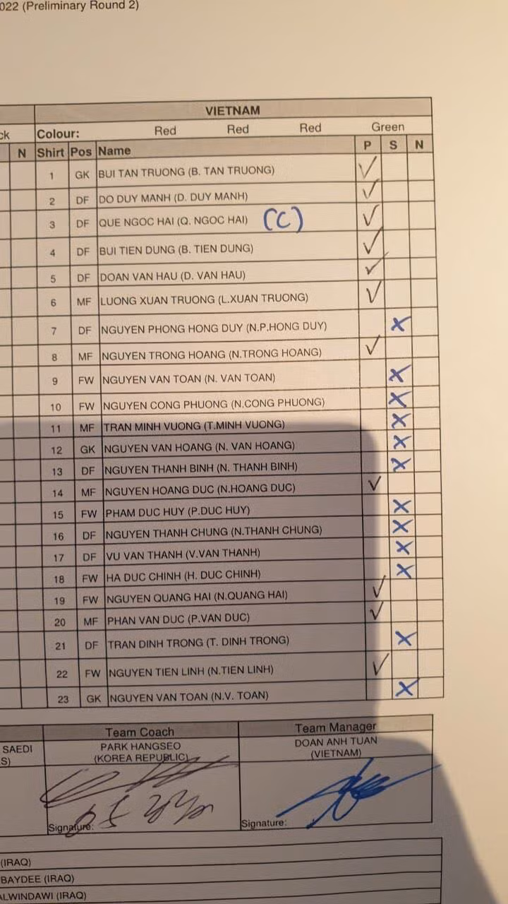 Trực tiếp Việt Nam - UAE: 2-3: Đội tuyển Việt Nam chính thức giành vé vào vòng 3 ảnh 5 Trực tiếp Việt Nam - UAE: 2-3: Đội tuyển Việt Nam chính thức giành vé vào vòng 3 ảnh 5