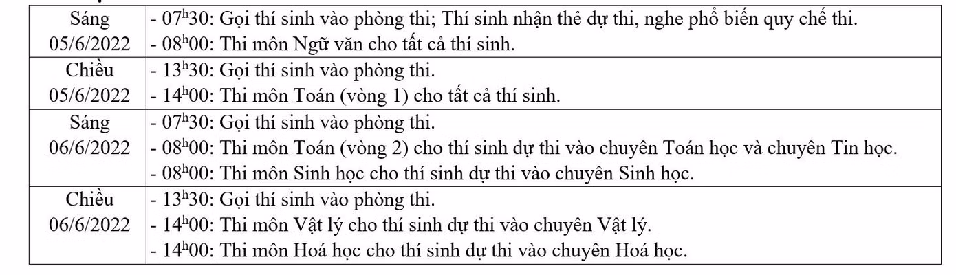 Nguồn: trường ĐH Khoa học Tự nhiên Nguồn: trường ĐH Khoa học Tự nhiên