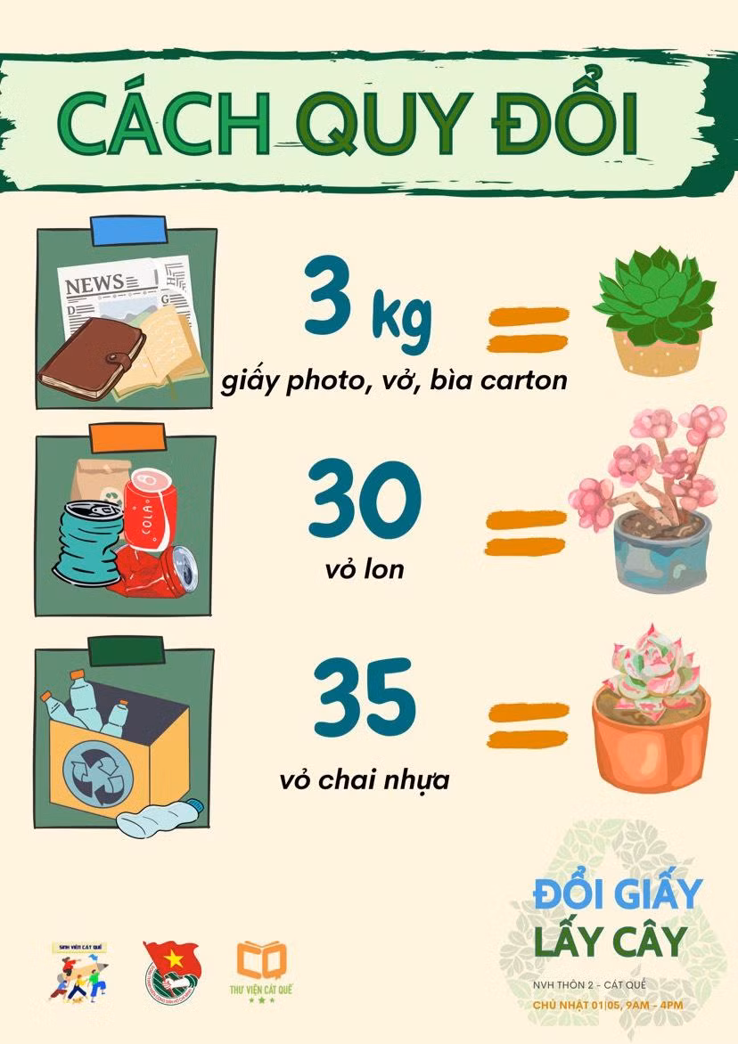 Cách thức quy đổi trong mùa "Đổi giấy lấy cây" vào Chủ nhật, ngày 1 tháng 5 năm 2022 sắp tới.