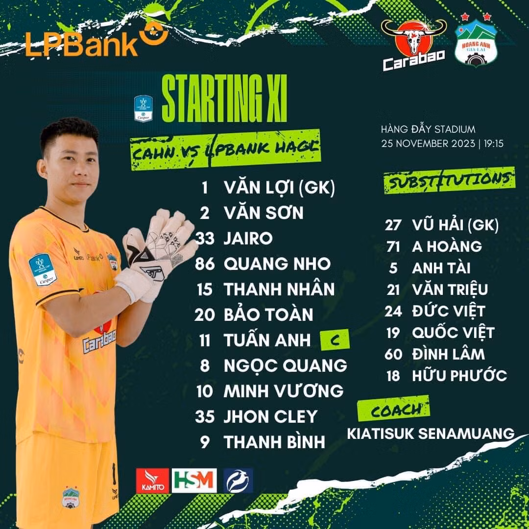 Ngược dòng hạ HAGL 2-1, CAHN hẹn đấu Thể Công Viettel tại vòng 16 đội ảnh 2 Ngược dòng hạ HAGL 2-1, CAHN hẹn đấu Thể Công Viettel tại vòng 16 đội ảnh 2