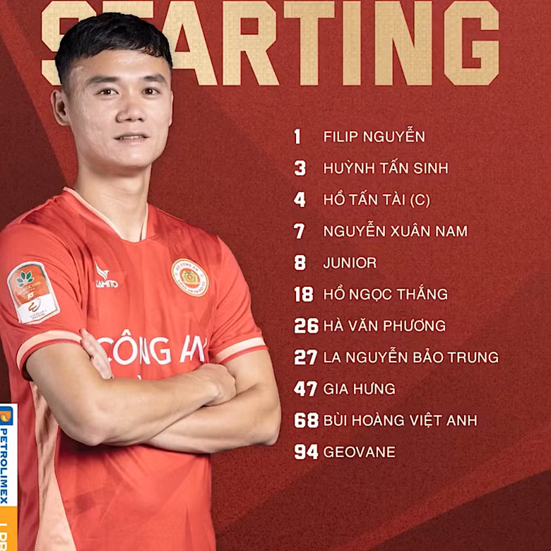 Ngược dòng hạ HAGL 2-1, CAHN hẹn đấu Thể Công Viettel tại vòng 16 đội ảnh 1 Ngược dòng hạ HAGL 2-1, CAHN hẹn đấu Thể Công Viettel tại vòng 16 đội ảnh 1