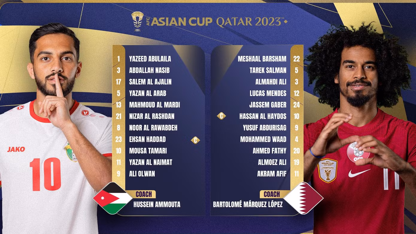 Qatar vô địch Asian Cup trên sân nhà nhờ 3 quả phạt 11m ảnh 9 Qatar vô địch Asian Cup trên sân nhà nhờ 3 quả phạt 11m ảnh 9